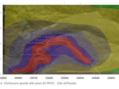 Una figura che illustra la distribuzione delle polveri fini PM10 nella zona del Colle dell\u0027Assietta.